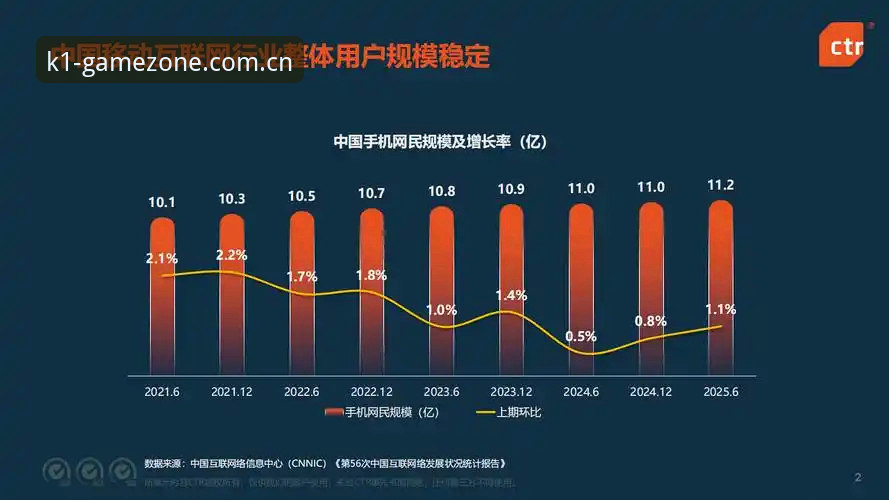 资深用户分享K1娱乐登录实战经验：2025年平台使用心得与趋势洞察