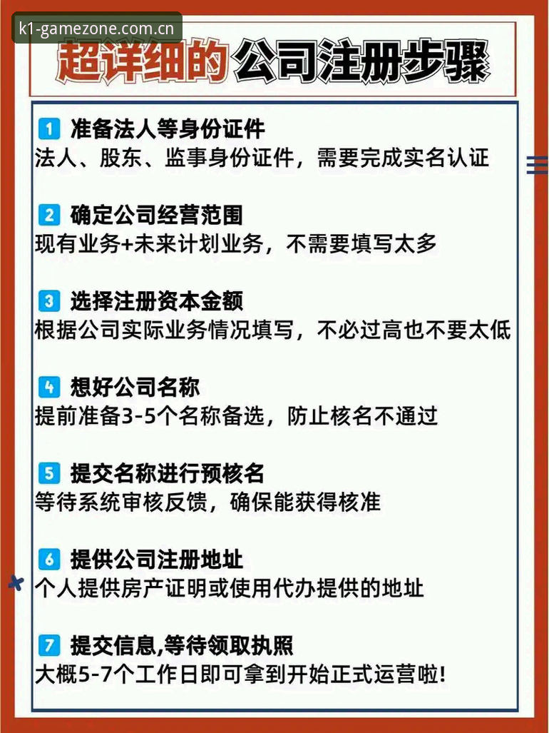 K1娱乐平台使用教程：从注册到竞猜的全流程详解